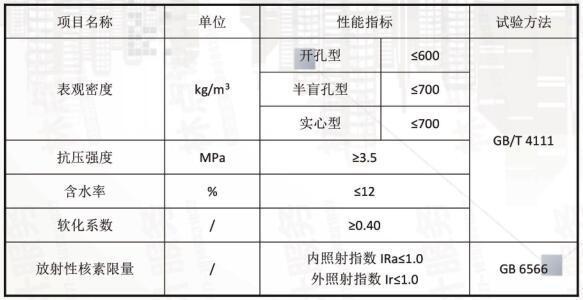 HF模塊性能指標.jpg